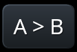A>B / B<A