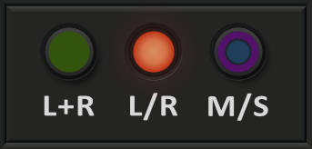 Channel mode buttons