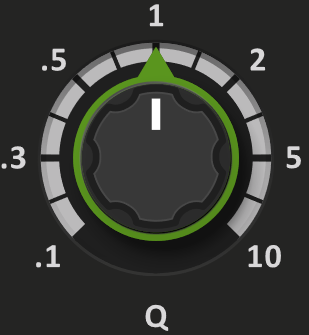Q knob