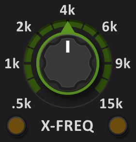 Crossover knob