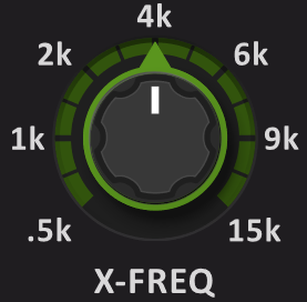 Crossover knob