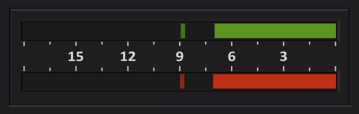 Gain Reduction meter